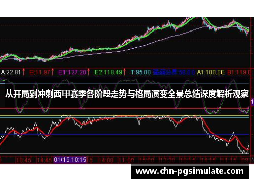 从开局到冲刺西甲赛季各阶段走势与格局演变全景总结深度解析观察