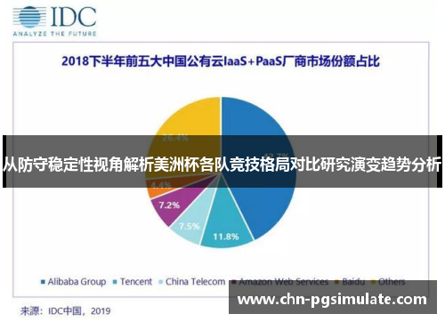 从防守稳定性视角解析美洲杯各队竞技格局对比研究演变趋势分析 从防守稳定性视角解析美洲杯各队竞技格局对比研究演变趋势分析