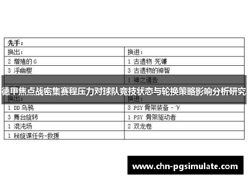 德甲焦点战密集赛程压力对球队竞技状态与轮换策略影响分析研究
