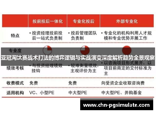 亚冠淘汰赛战术打法的博弈逻辑与实战演变深度解析趋势全景观察 亚冠淘汰赛战术打法的博弈逻辑与实战演变深度解析趋势全景观察